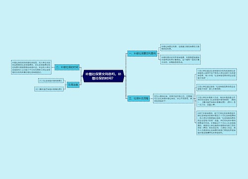 补缴社保要交利息吗，补缴社保的时间？