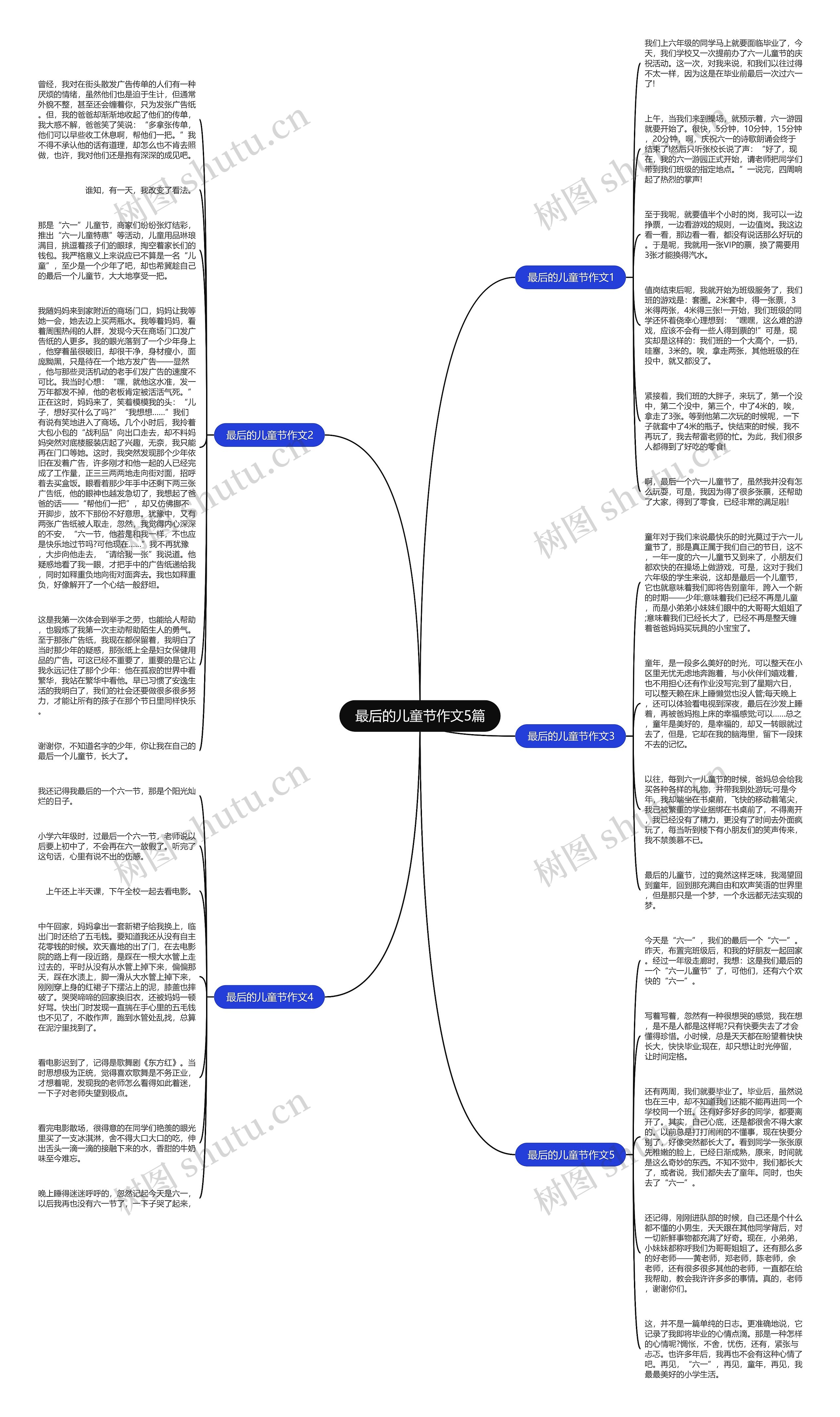最后的儿童节作文5篇思维导图