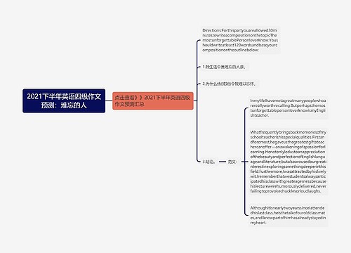 2021下半年英语四级作文预测：难忘的人