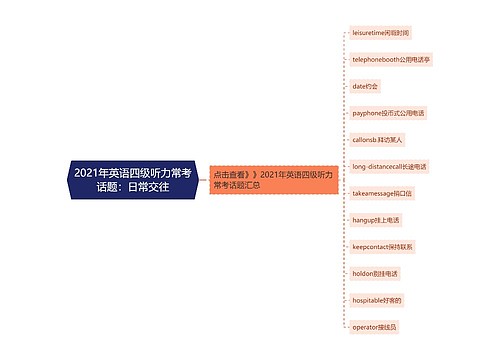2021年英语四级听力常考话题：日常交往