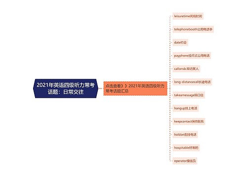 2021年英语四级听力常考话题：日常交往