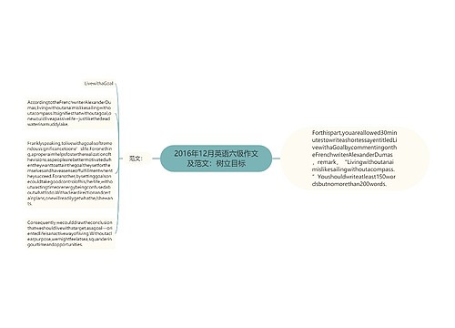 2016年12月英语六级作文及范文：树立目标