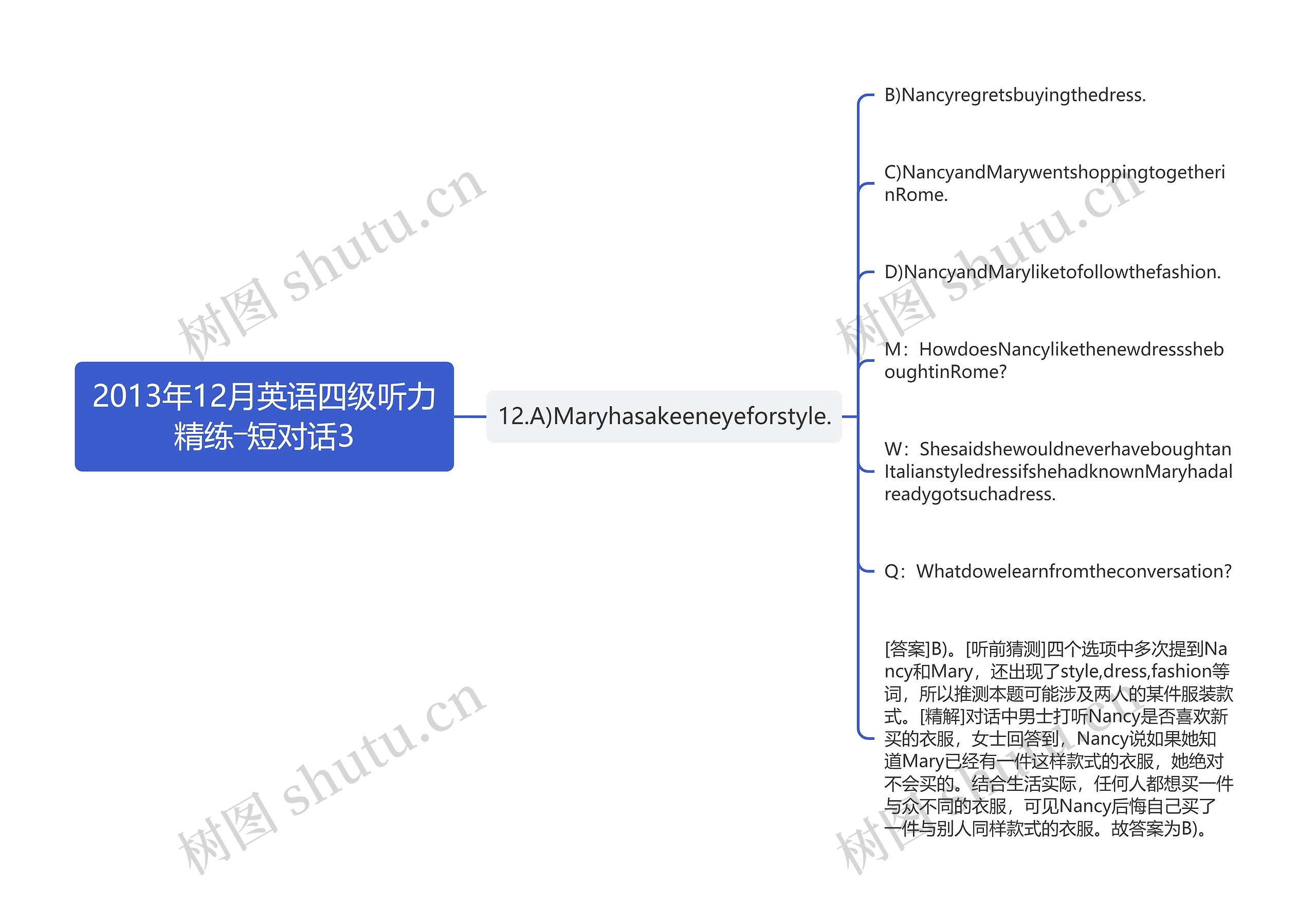 2013年12月英语四级听力精练―短对话3 2013年12月英语四级听力精练―短对话3