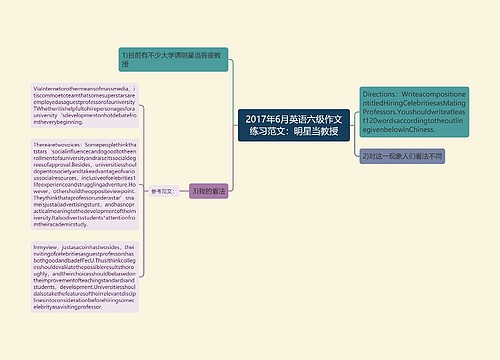 2017年6月英语六级作文练习范文：明星当教授