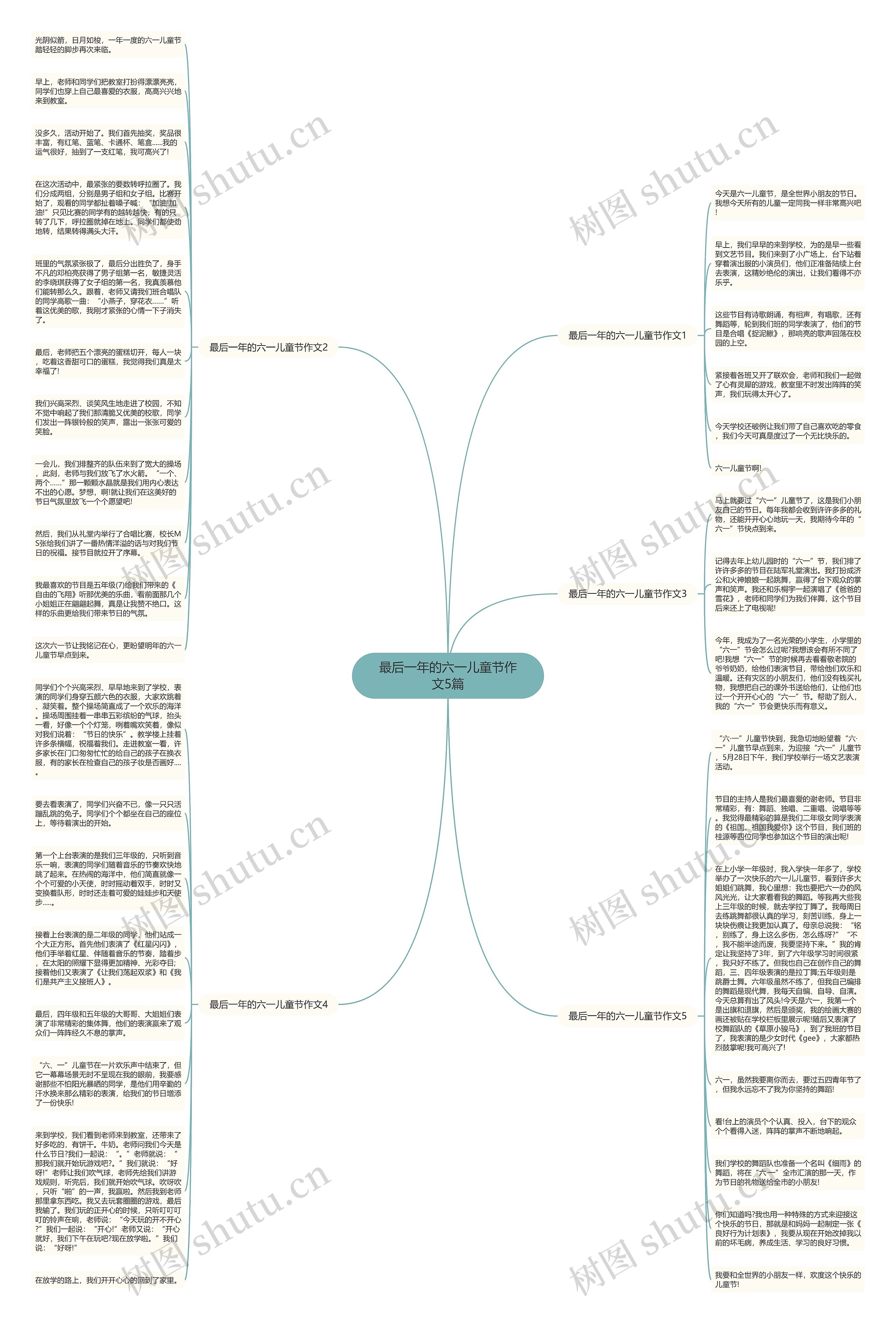 最后一年的六一儿童节作文5篇