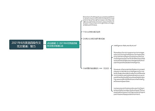 2021年6月英语四级作文范文背诵：智力