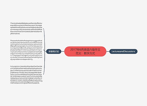 2017年6月英语六级作文范文：教学方式