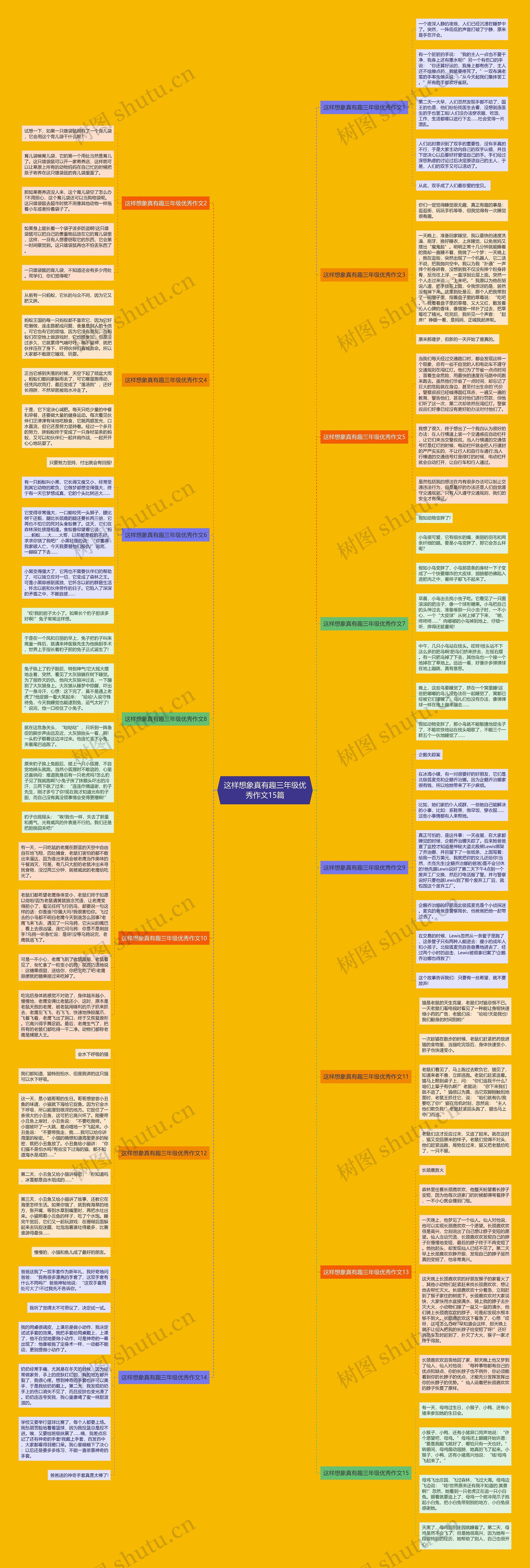 这样想象真有趣三年级优秀作文15篇 这样想象真有趣三年级优秀作文15篇