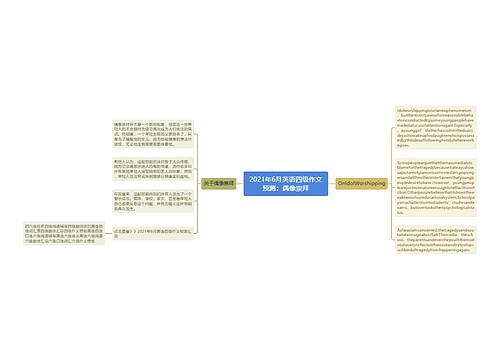 2021年6月英语四级作文预测：偶像崇拜