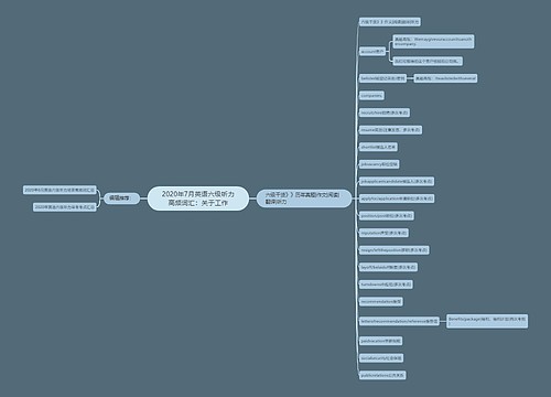 2020年7月英语六级听力高频词汇：关于工作