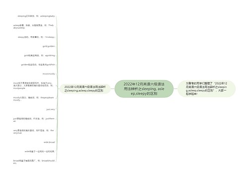 2022年12月英语六级语法用法辨析之sleeping, asleep,sleepy的区别