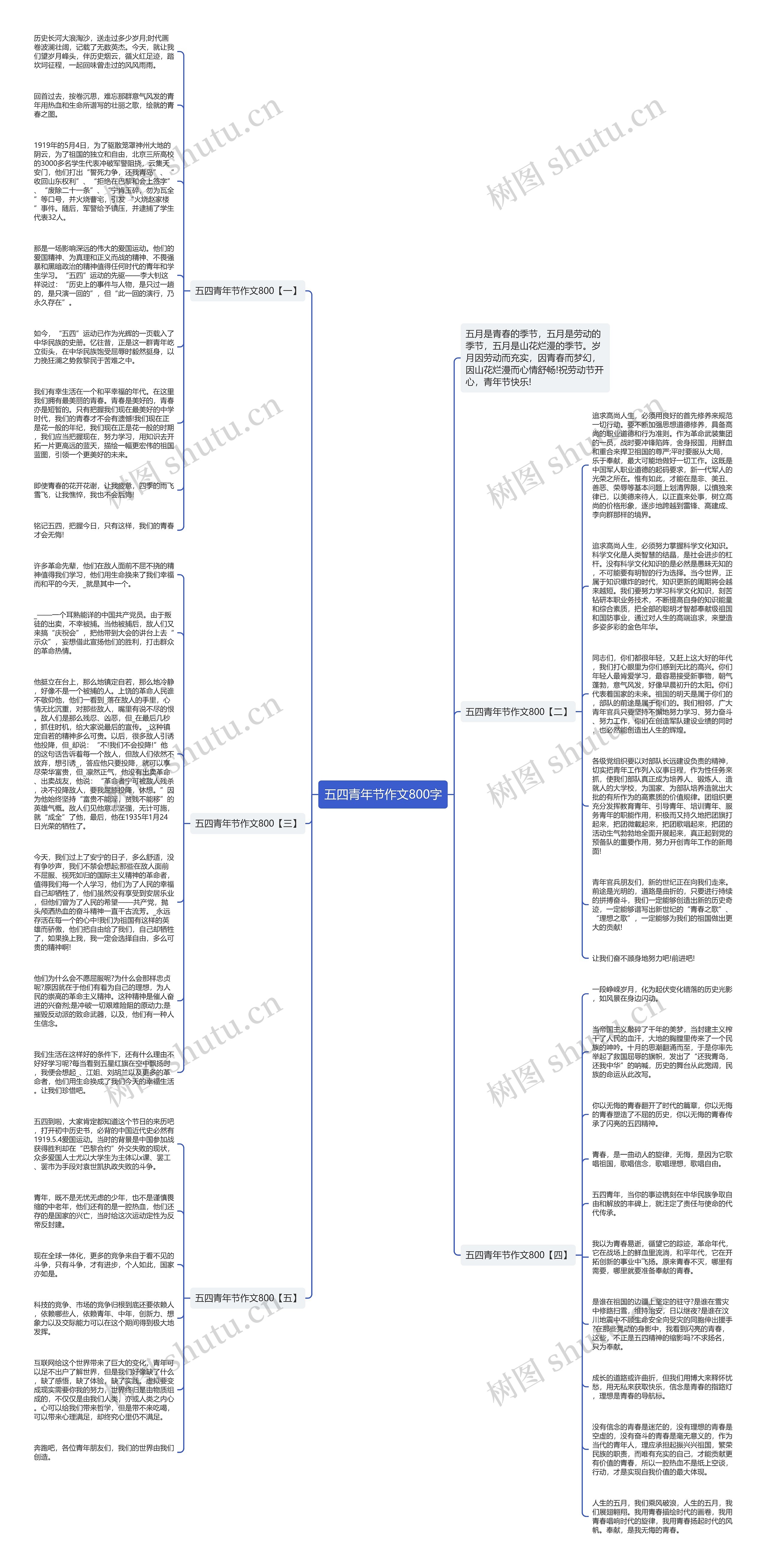 五四青年节作文800字思维导图