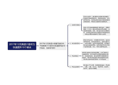 2017年12月英语六级听力快速提升10个秘诀