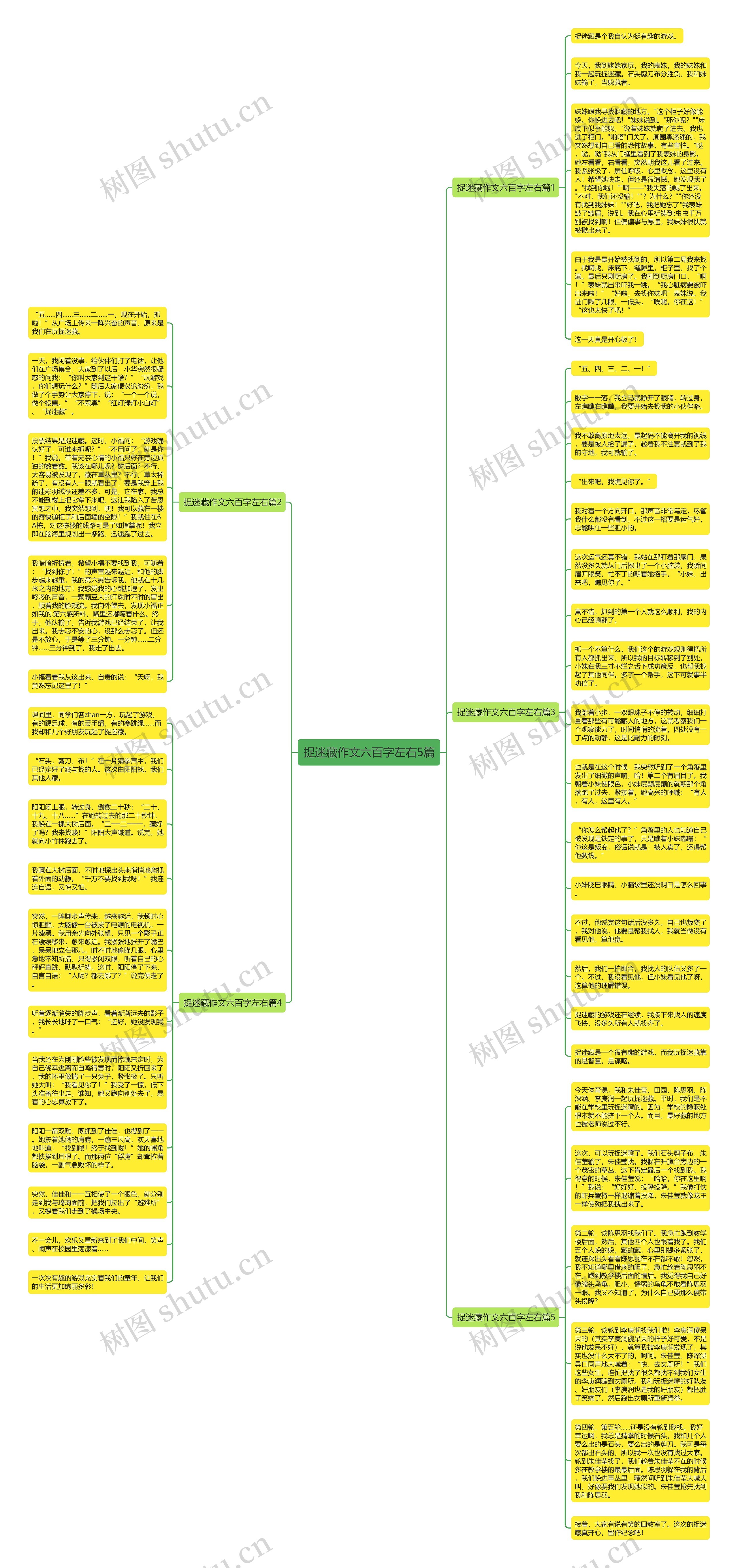 捉迷藏作文六百字左右5篇思维导图