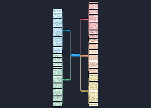 五四青年精神高中优秀作文5篇