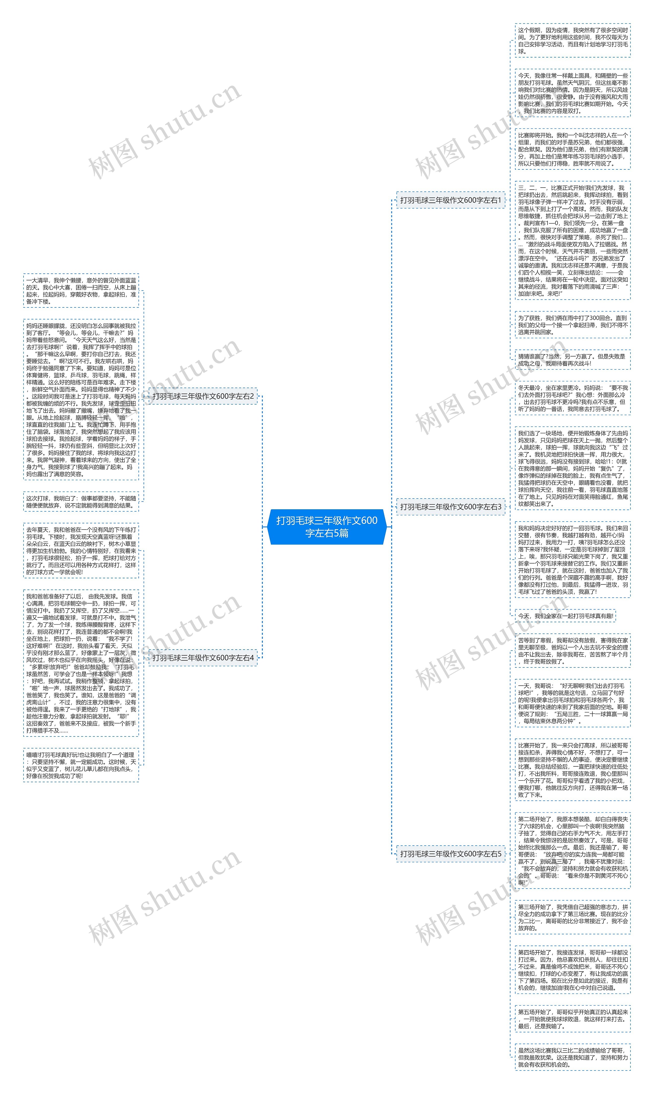 打羽毛球三年级作文600字左右5篇思维导图