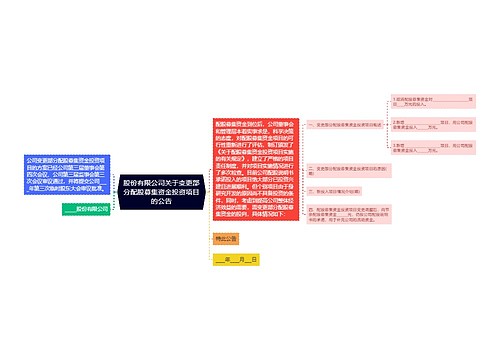 股份有限公司关于变更部分配股募集资金投资项目的公告