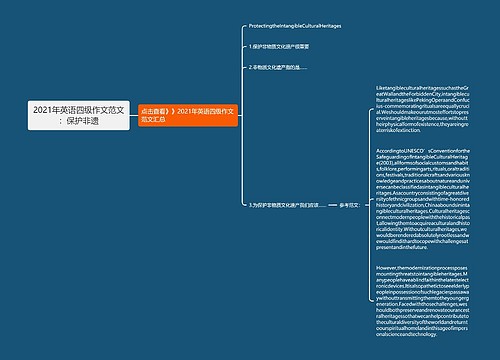 2021年英语四级作文范文：保护非遗