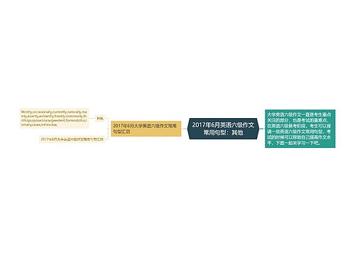 2017年6月英语六级作文常用句型：其他