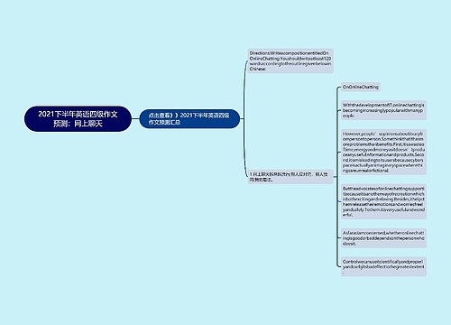 2021下半年英语四级作文预测：网上聊天