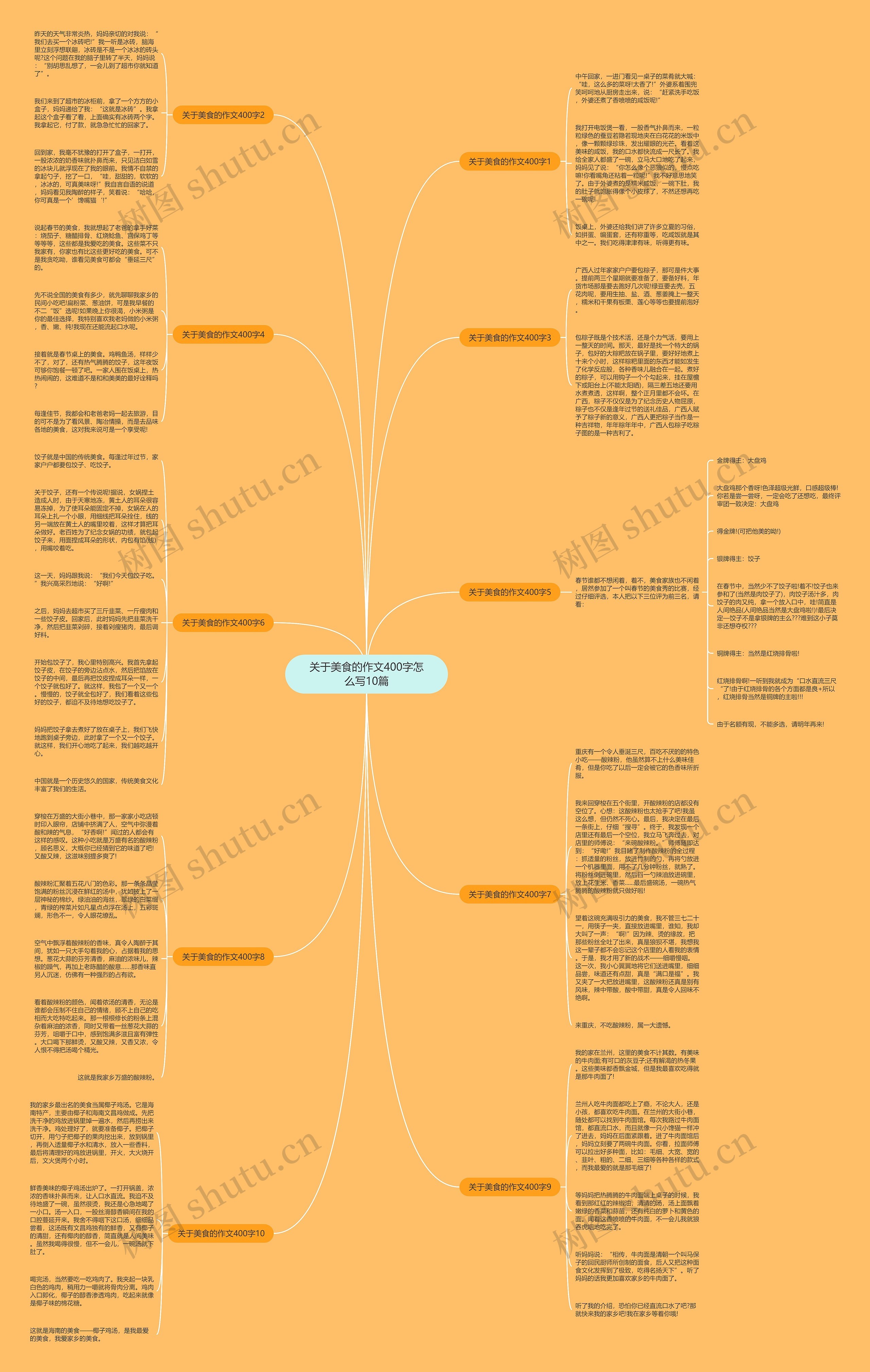 关于美食的作文400字怎么写10篇