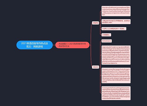 2021英语四级写作热点及范文：网络游戏