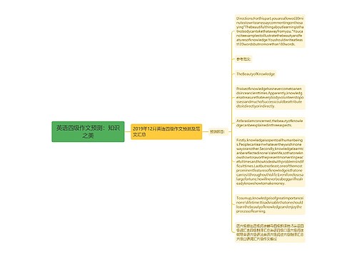 英语四级作文预测：知识之美