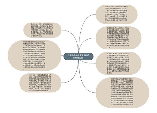 经济危机冲击全球金融机构信息安全 