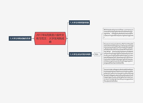 2017年6月英语六级作文练习范文：大学生网购成瘾
