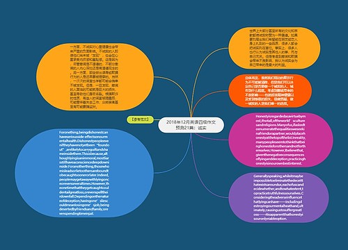 2018年12月英语四级作文预测21篇：诚实