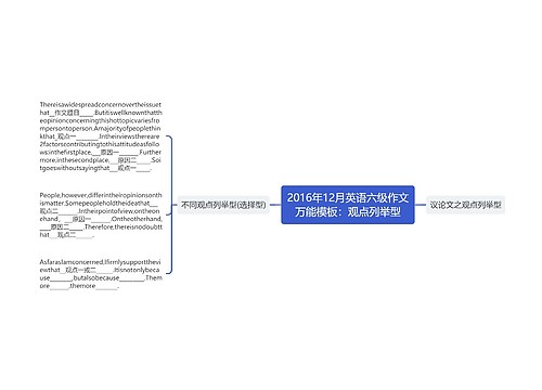 2016年12月英语六级作文万能模板：观点列举型