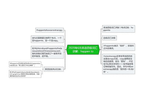 2020年6月英语四级词汇讲解：happen to