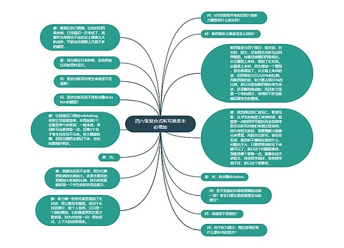 四六级复合式听写难度未必增加