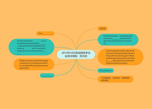 2014年12月英语四级考试应用文模板：慰问信