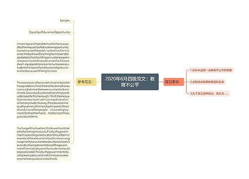 2020年6月四级范文：教育不公平