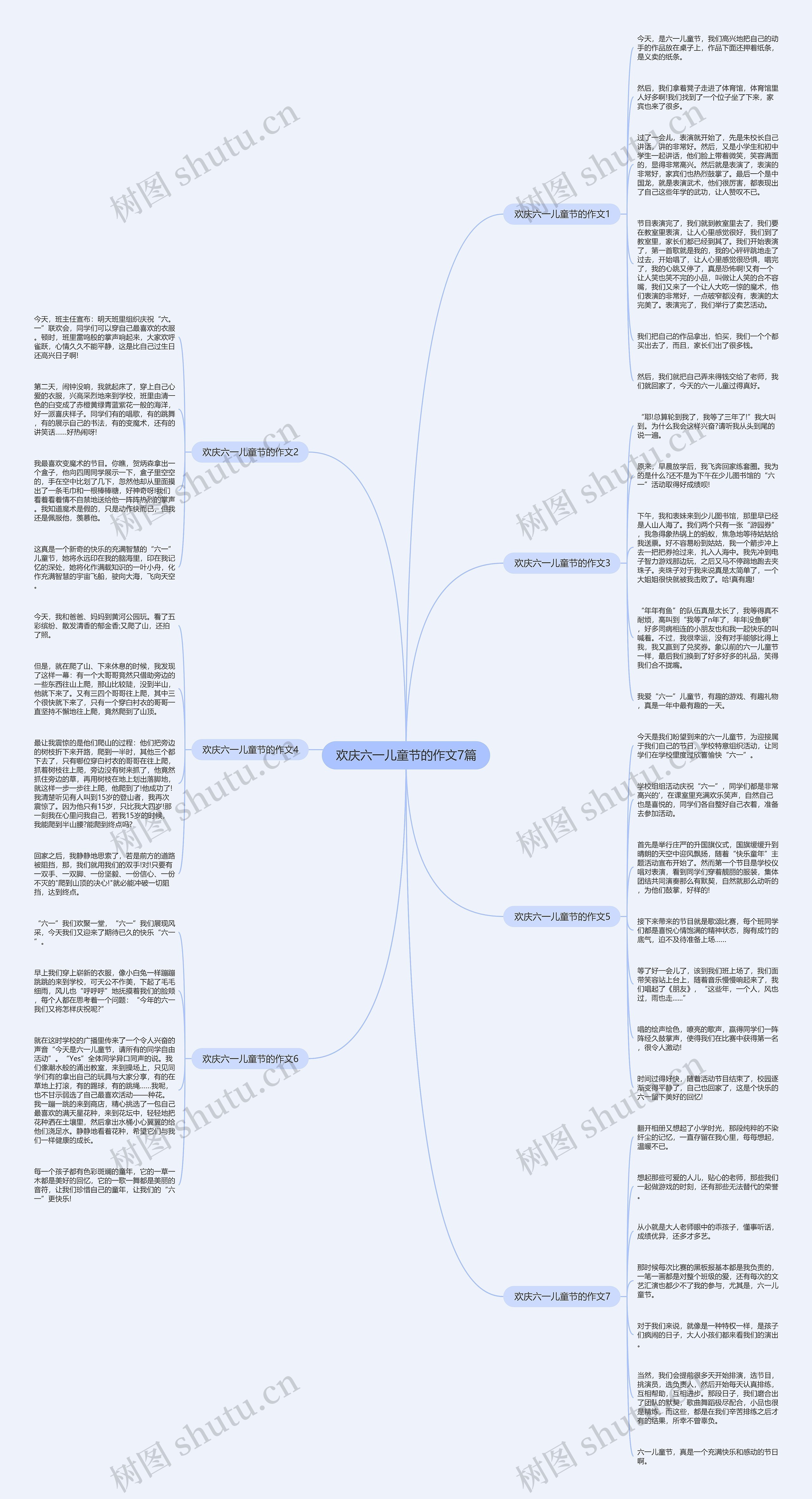 欢庆六一儿童节的作文7篇思维导图