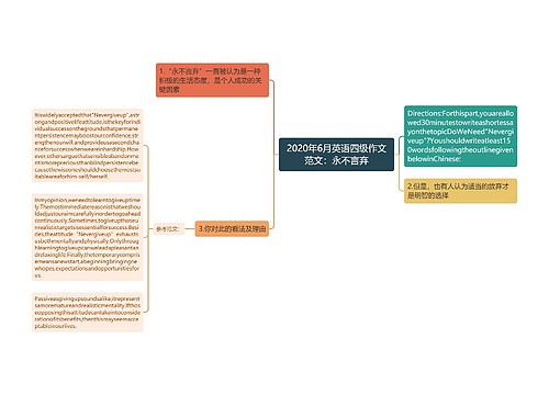 2020年6月英语四级作文范文：永不言弃