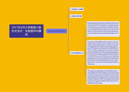 2017年6月大学英语六级作文范文：失败是件坏事吗