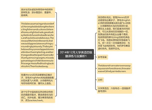 2014年12月大学英语四级翻译练习及解析1