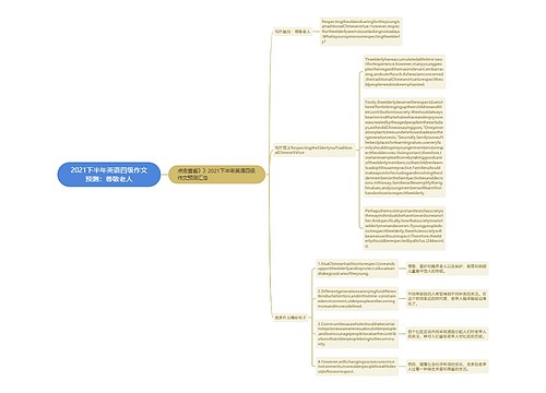 2021下半年英语四级作文预测：尊敬老人