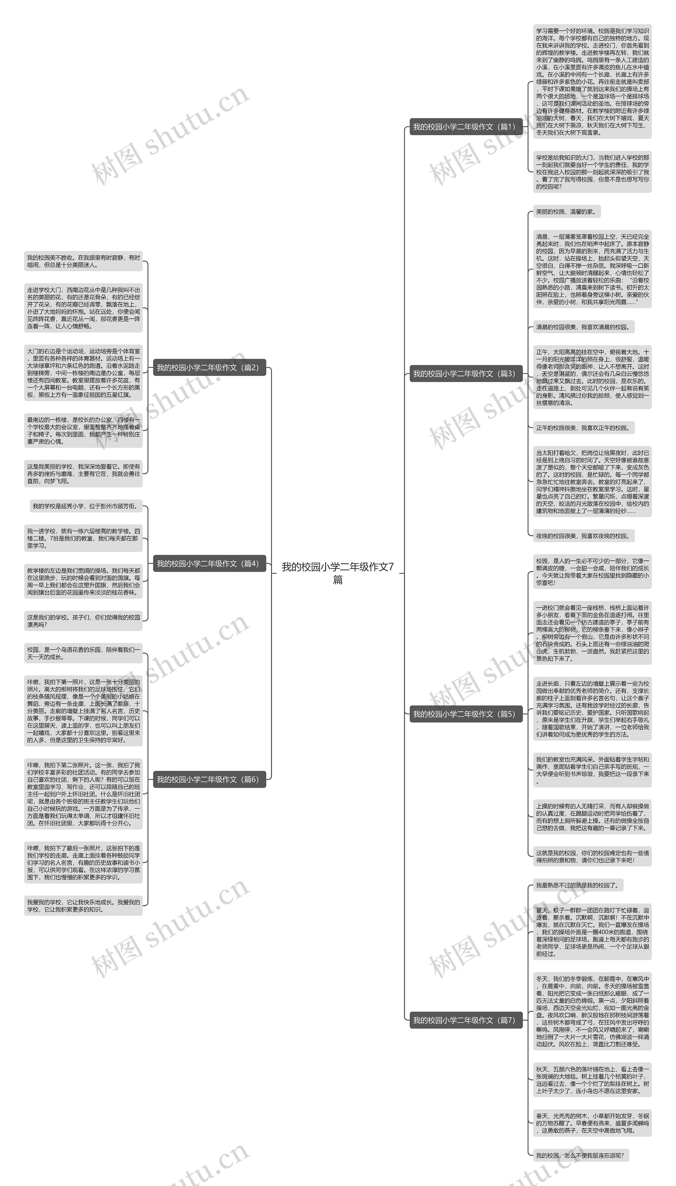 我的校园小学二年级作文7篇