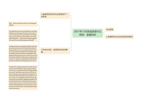 2021年12月英语四级作文预测：金融危机