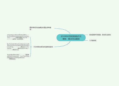 2019年6月英语四级作文模板：解决方法题型