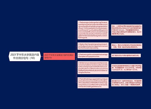 2021下半年大学英语六级作文得分佳句（10）