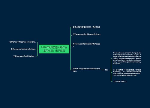 2018年6月英语六级作文常用句型：表示原因