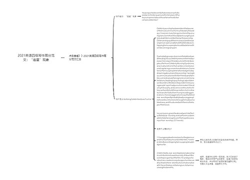 2021英语四级写作高分范文：“追星”现象