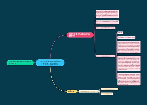 2020年上半年英语四级范文背诵：社会实践