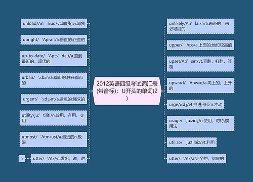 2012英语四级考试词汇表(带音标)：U开头的单词(2)