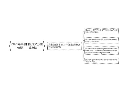 2021年英语四级作文万能句型——观点法