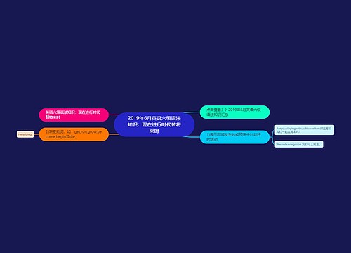 2019年6月英语六级语法知识：现在进行时代替将来时